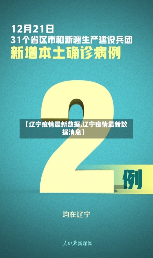 【辽宁疫情最新数据,辽宁疫情最新数据消息】-第2张图片
