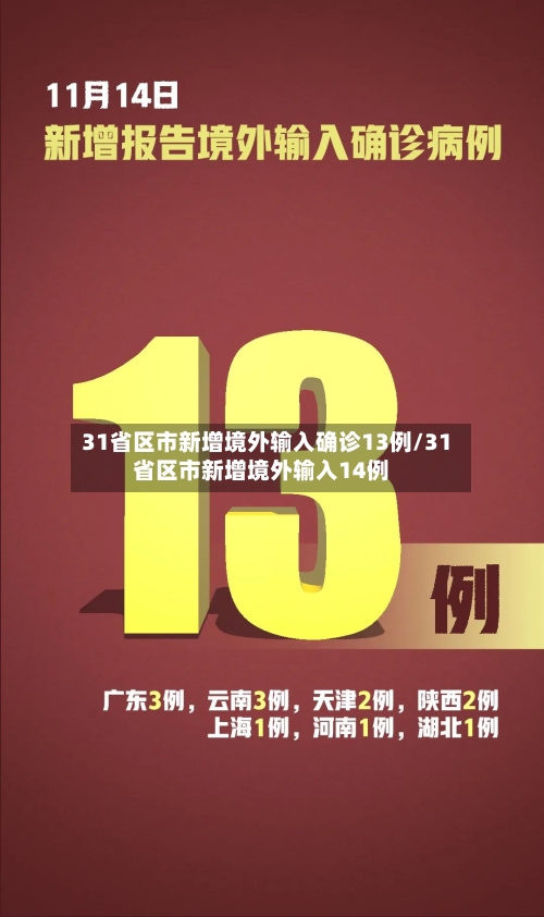 31省区市新增境外输入确诊13例/31省区市新增境外输入14例-第2张图片