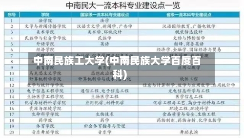 中南民族工大学(中南民族大学百度百科)-第3张图片