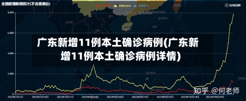 广东新增11例本土确诊病例(广东新增11例本土确诊病例详情)-第2张图片