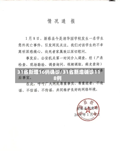 31省新增16例确诊/31省新增确诊118例