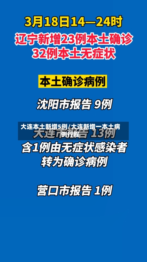 大连本土新增5例/大连新增一本土病例行程