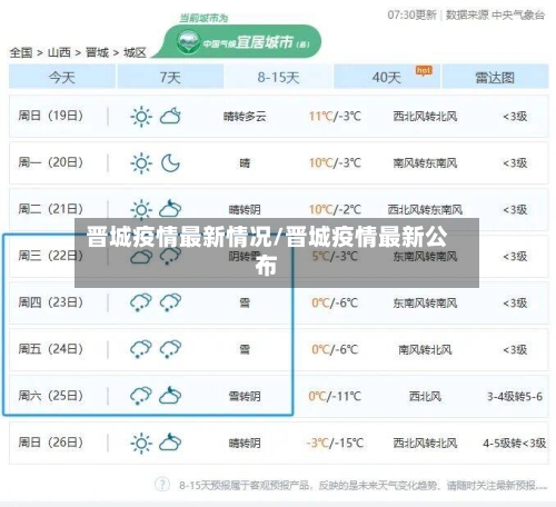 晋城疫情最新情况/晋城疫情最新公布