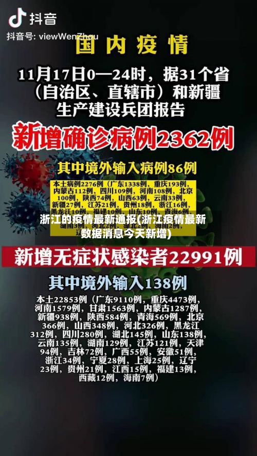 浙江的疫情最新通报(浙江疫情最新数据消息今天新增)