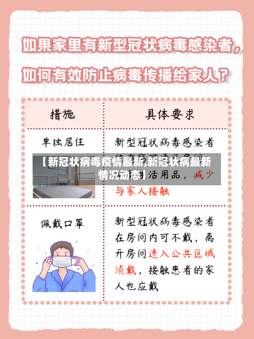 【新冠状病毒疫情最新,新冠状病最新情况动态】-第2张图片