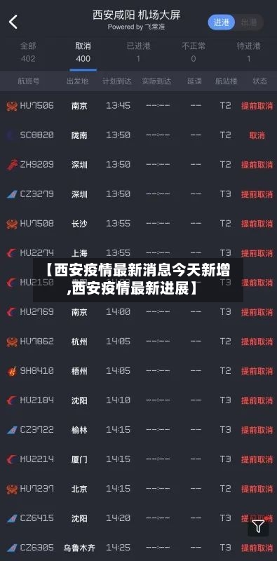 【西安疫情最新消息今天新增,西安疫情最新进展】-第3张图片