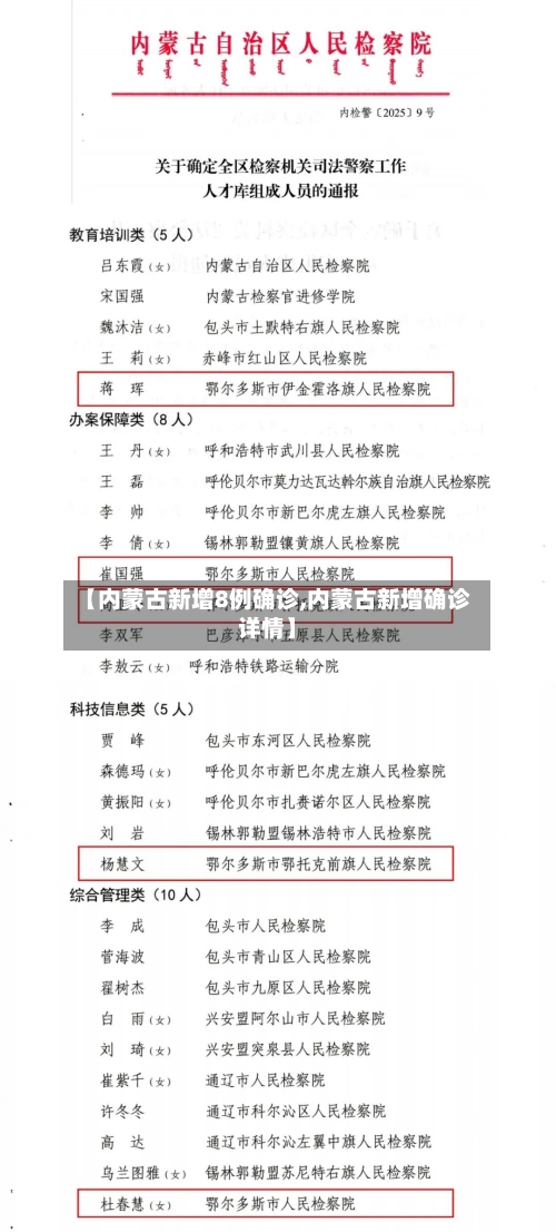 【内蒙古新增8例确诊,内蒙古新增确诊详情】