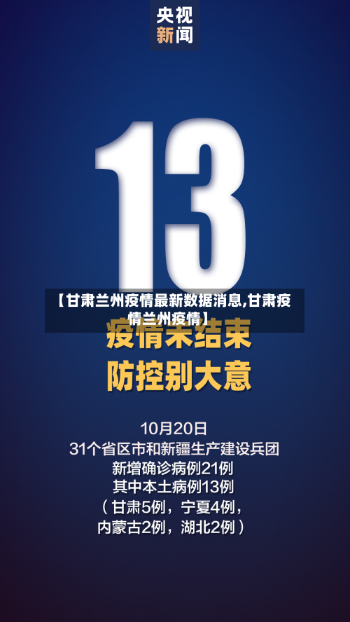 【甘肃兰州疫情最新数据消息,甘肃疫情兰州疫情】-第2张图片