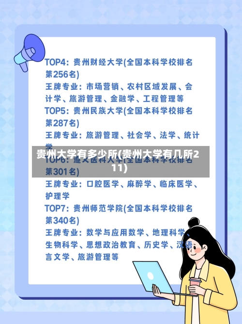 贵州大学有多少所(贵州大学有几所211)