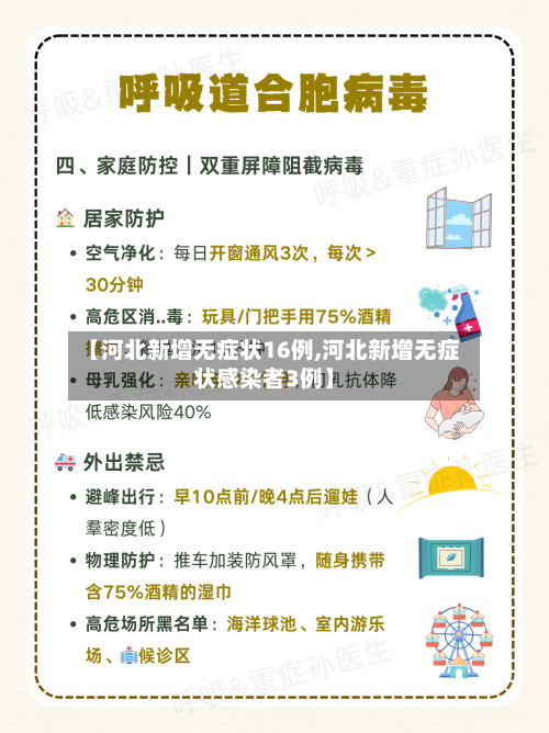 【河北新增无症状16例,河北新增无症状感染者3例】
