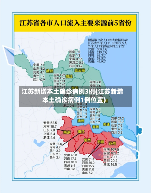 江苏新增本土确诊病例3例(江苏新增本土确诊病例1例位置)-第2张图片
