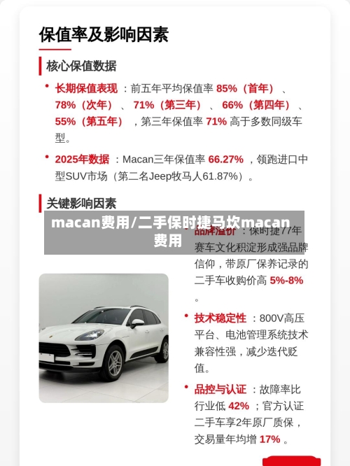 macan费用/二手保时捷马坎macan费用