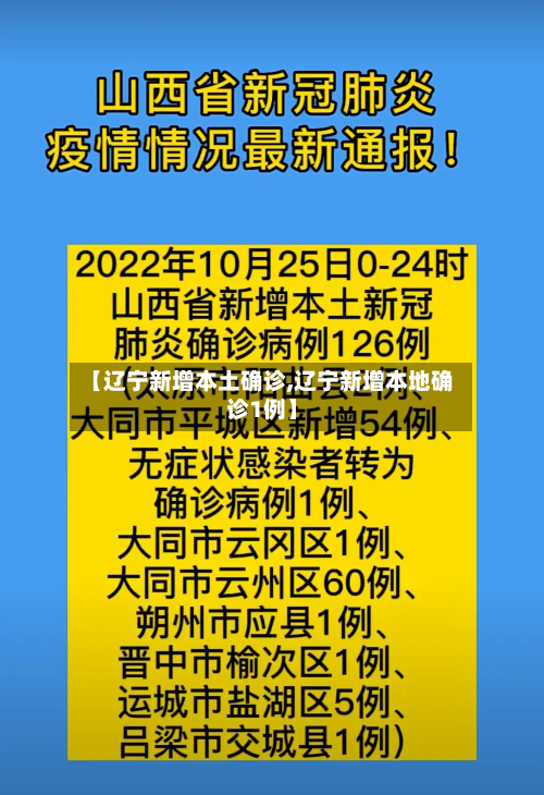 【辽宁新增本土确诊,辽宁新增本地确诊1例】-第2张图片