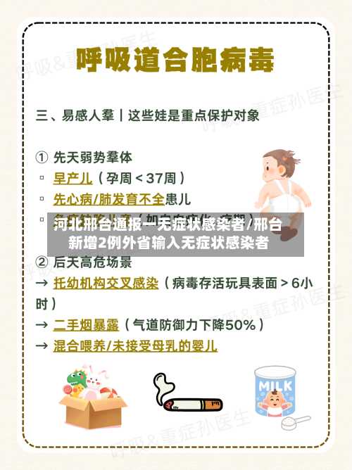 河北邢台通报一无症状感染者/邢台新增2例外省输入无症状感染者
