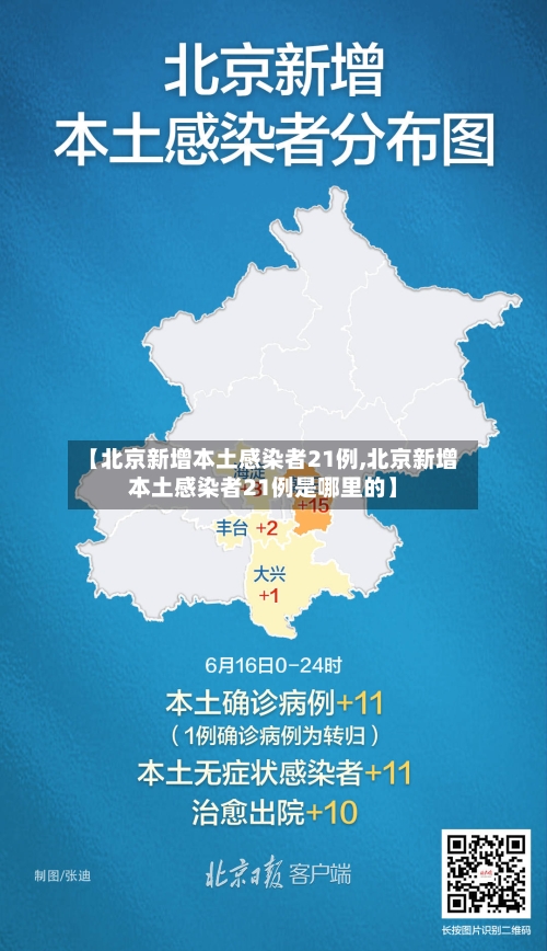 【北京新增本土感染者21例,北京新增本土感染者21例是哪里的】-第2张图片