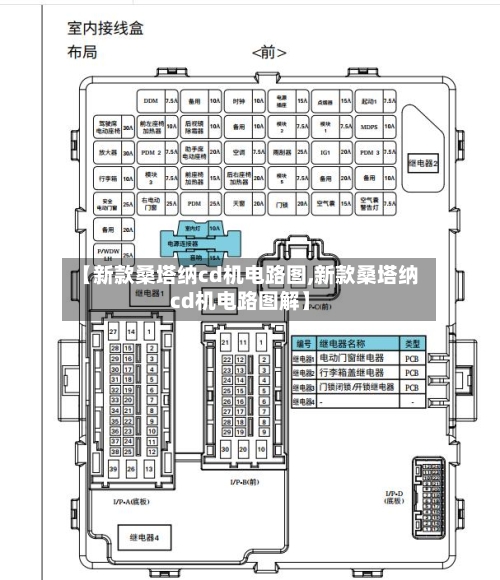 【新款桑塔纳cd机电路图,新款桑塔纳cd机电路图解】-第3张图片