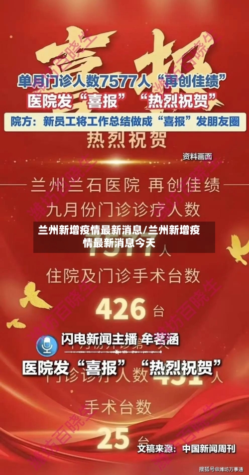 兰州新增疫情最新消息/兰州新增疫情最新消息今天-第2张图片