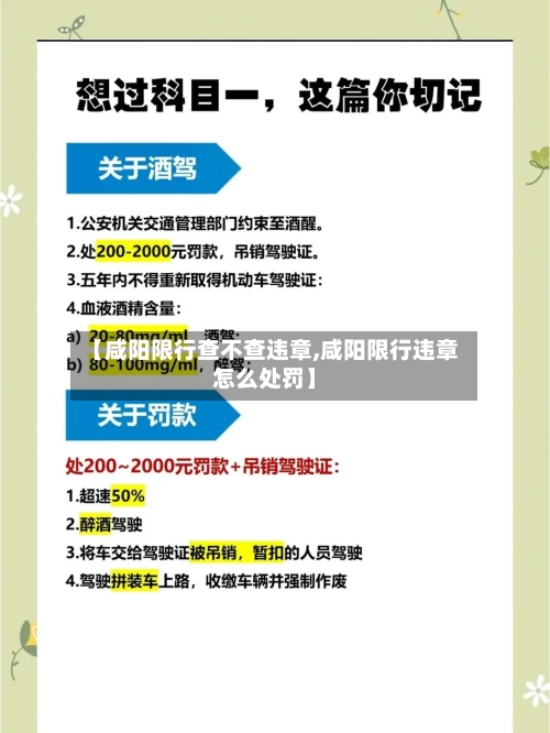 【咸阳限行查不查违章,咸阳限行违章怎么处罚】-第2张图片