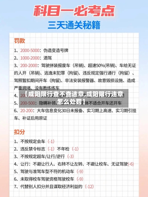 【咸阳限行查不查违章,咸阳限行违章怎么处罚】