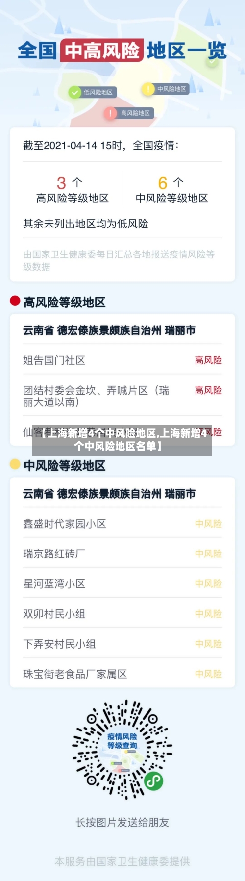 【上海新增4个中风险地区,上海新增4个中风险地区名单】-第3张图片
