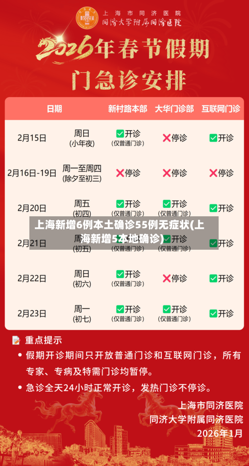 上海新增6例本土确诊55例无症状(上海新增5本地确诊)-第2张图片
