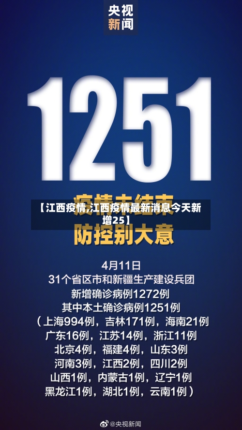 【江西疫情,江西疫情最新消息今天新增25】-第2张图片