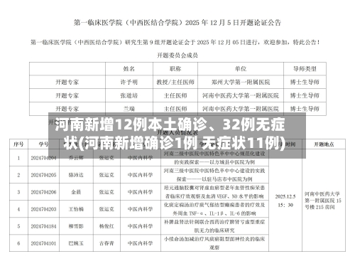 河南新增12例本土确诊	、32例无症状(河南新增确诊1例 无症状11例)-第2张图片