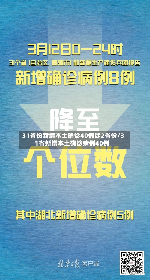 31省份新增本土确诊40例涉2省份/31省新增本土确诊病例40例