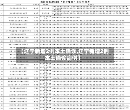 【辽宁新增2例本土确诊,辽宁新增2例本土确诊病例】-第3张图片