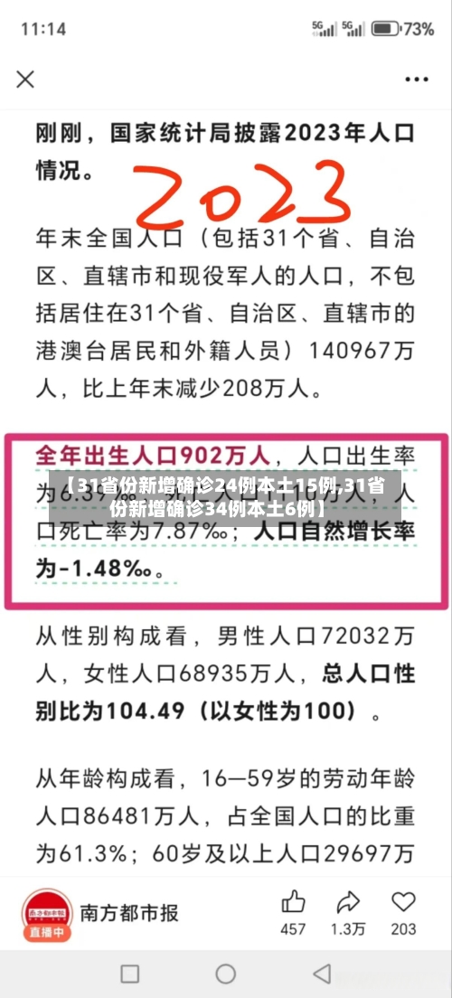 【31省份新增确诊24例本土15例,31省份新增确诊34例本土6例】
