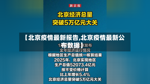 【北京疫情最新报告,北京疫情最新公布数据】-第2张图片