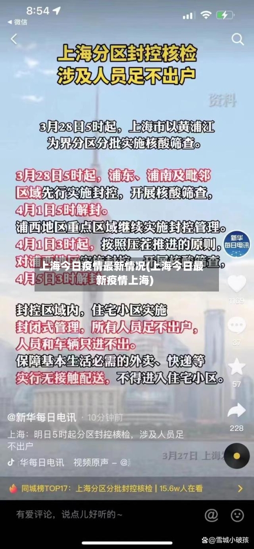 上海今日疫情最新情况(上海今日最新疫情上海)