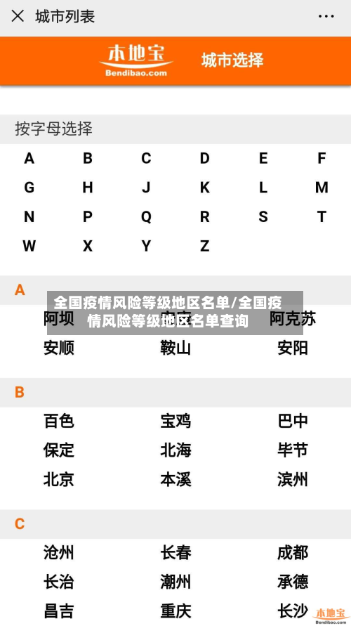全国疫情风险等级地区名单/全国疫情风险等级地区名单查询-第3张图片