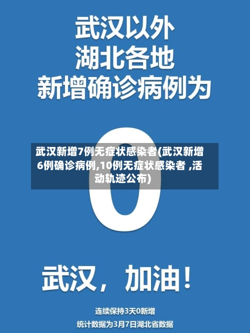 武汉新增7例无症状感染者(武汉新增6例确诊病例,10例无症状感染者 ,活动轨迹公布)