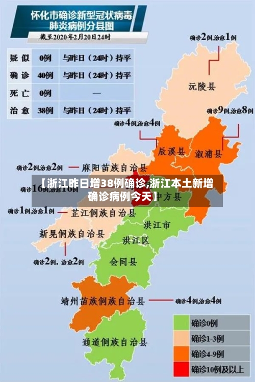 【浙江昨日增38例确诊,浙江本土新增确诊病例今天】-第2张图片