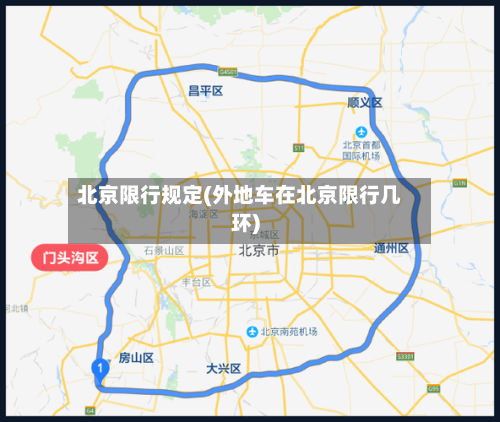 北京限行规定(外地车在北京限行几环)