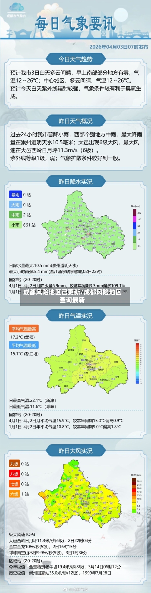 成都风险地区已更新/成都风险地区查询最新-第3张图片