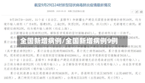 全国新增病例/全国新增病例9例-第2张图片