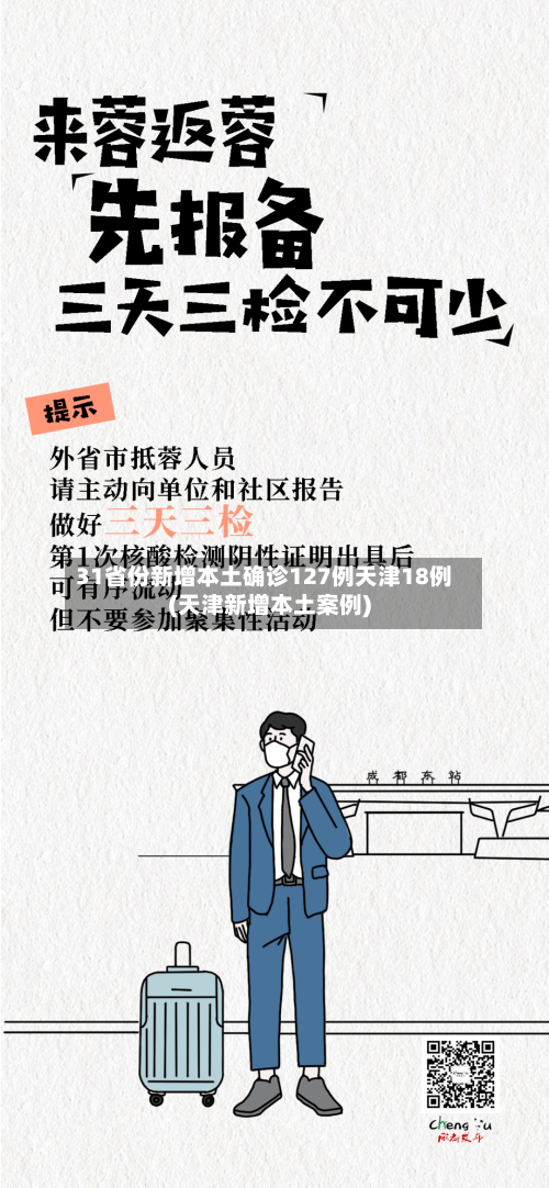 31省份新增本土确诊127例天津18例(天津新增本土案例)