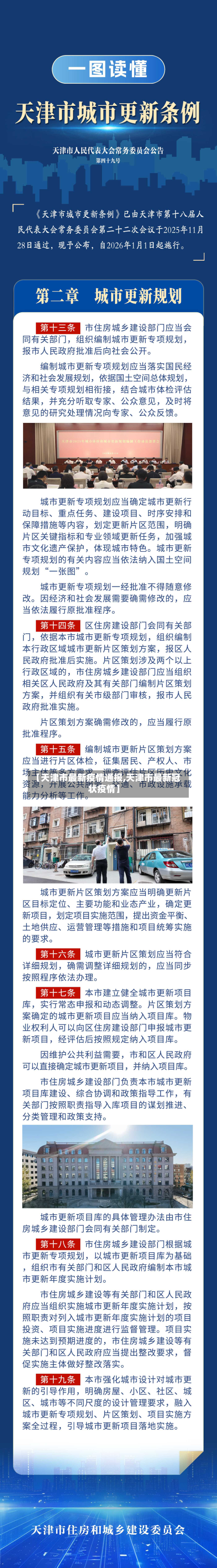 【天津市最新疫情通报,天津市最新冠状疫情】-第2张图片