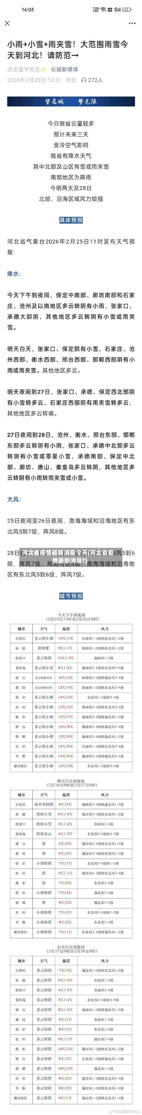 河北省疫情最新消息今天(河北省疫情最新消息?)-第2张图片