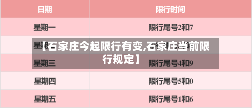 【石家庄今起限行有变,石家庄当前限行规定】