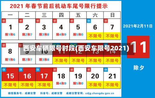 西安车辆限号时段(西安车限号2021)