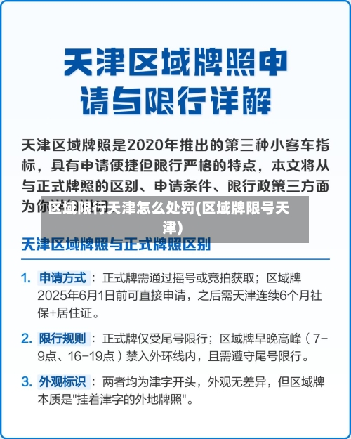 区域限行天津怎么处罚(区域牌限号天津)-第2张图片