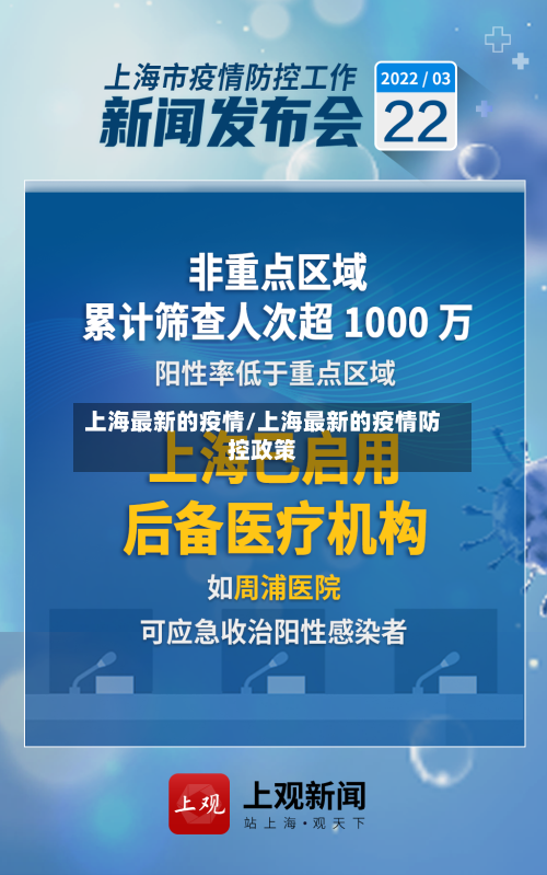 上海最新的疫情/上海最新的疫情防控政策-第2张图片