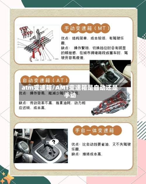 atm变速箱/AMT变速箱是自动还是手动