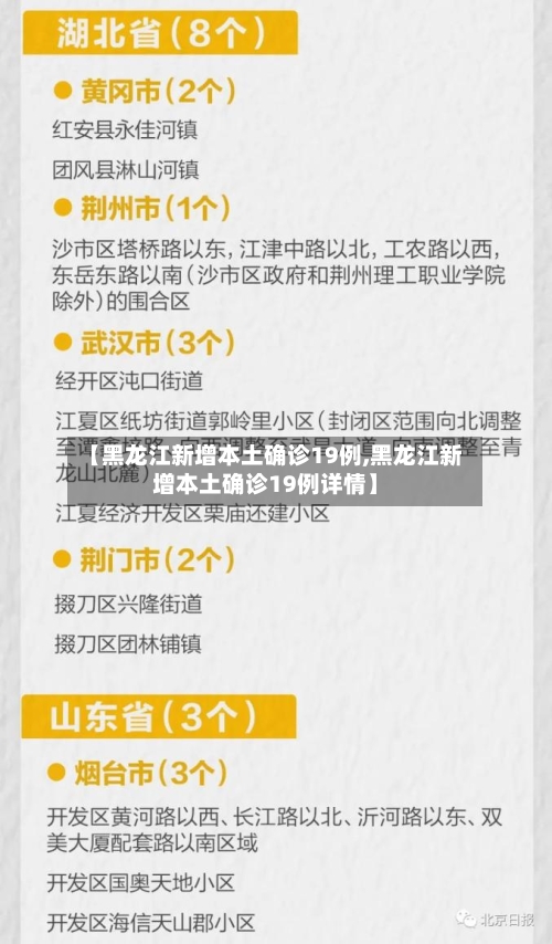 【黑龙江新增本土确诊19例,黑龙江新增本土确诊19例详情】-第3张图片