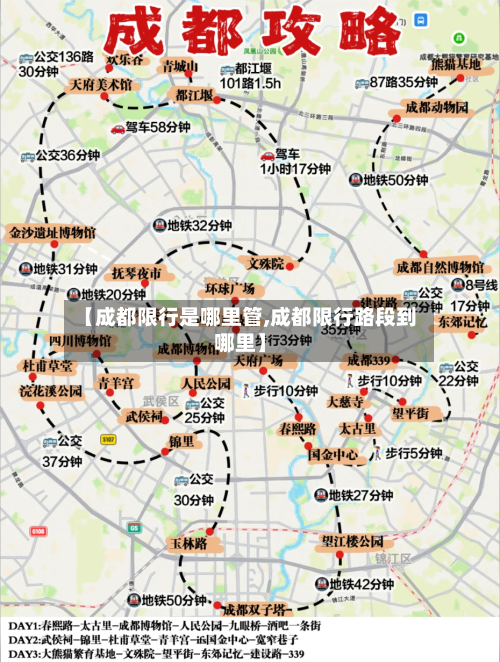 【成都限行是哪里管,成都限行路段到哪里】-第3张图片