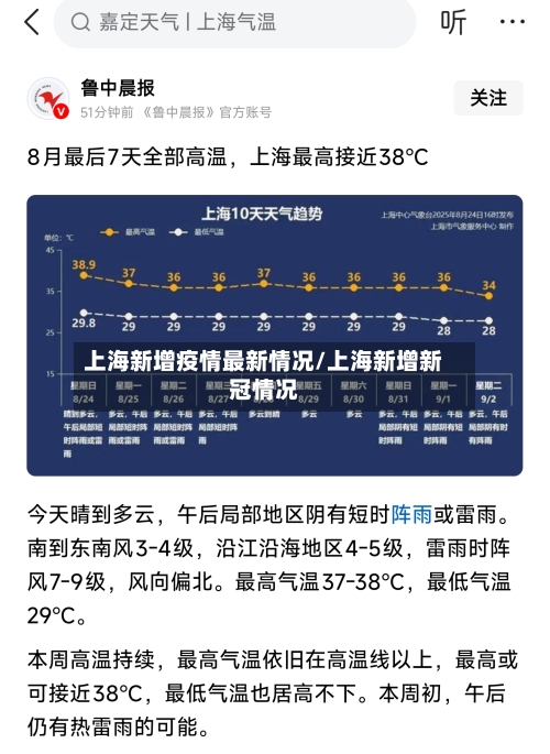 上海新增疫情最新情况/上海新增新冠情况
