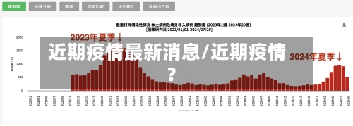 近期疫情最新消息/近期疫情?